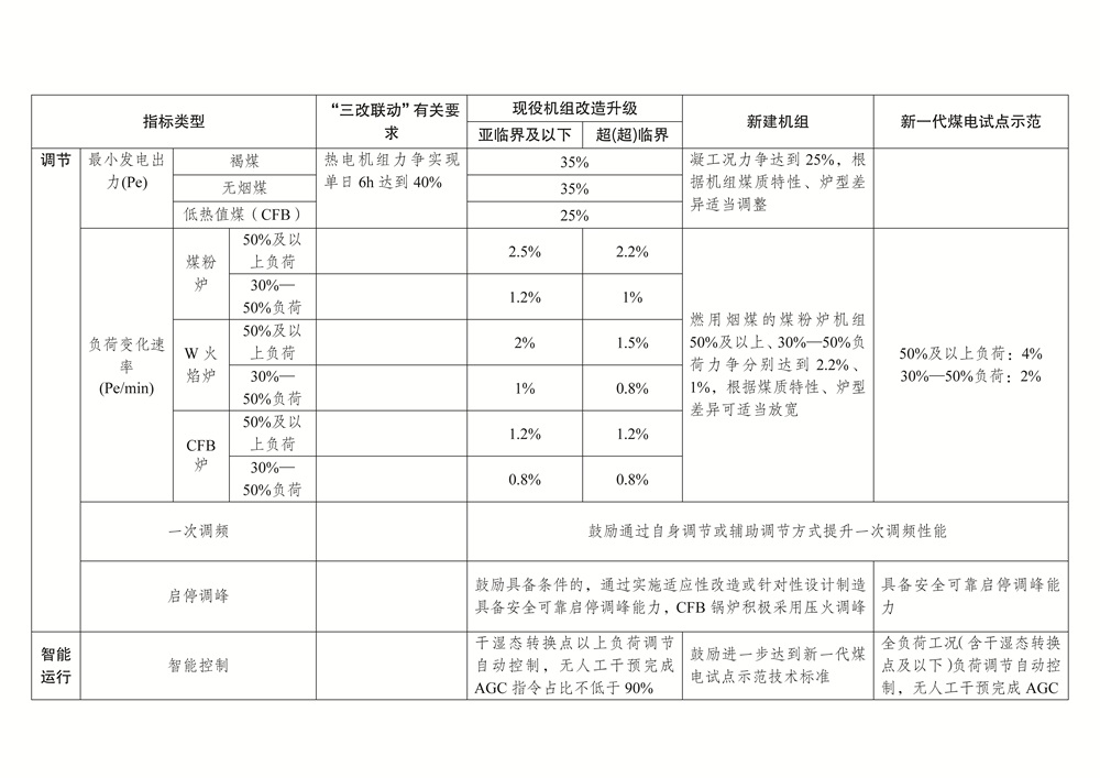 頁(yè)面提取自－P020250414408263597120_頁(yè)面_2.jpg